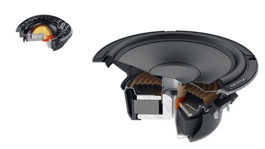 HERTZ Cento Components 6.5 CK165