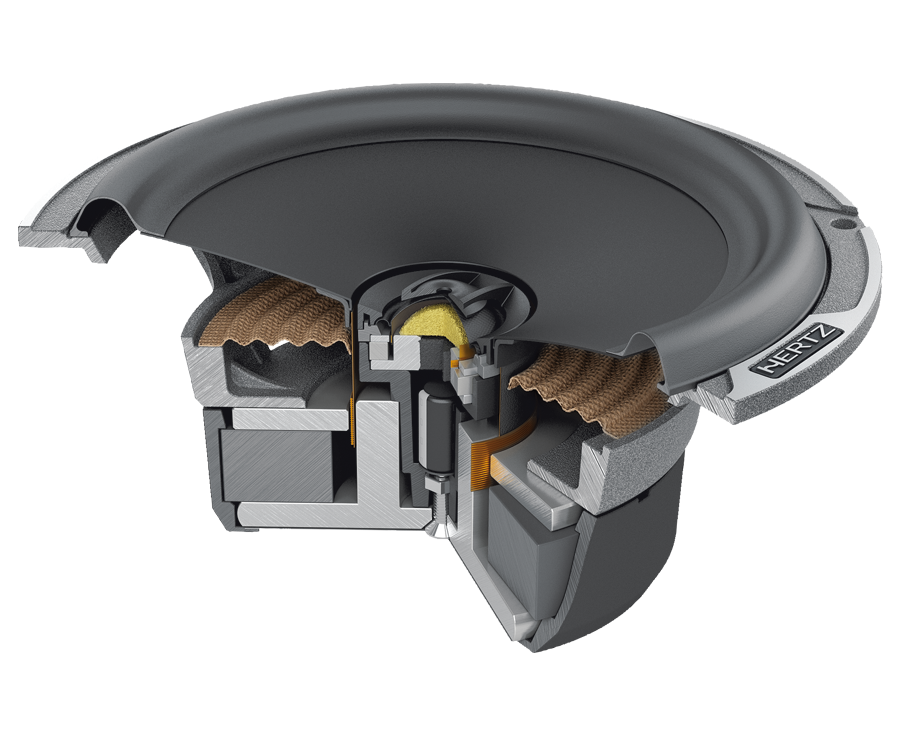 HERTZ Mille MPX1653 Coaxial Speakers 6.5