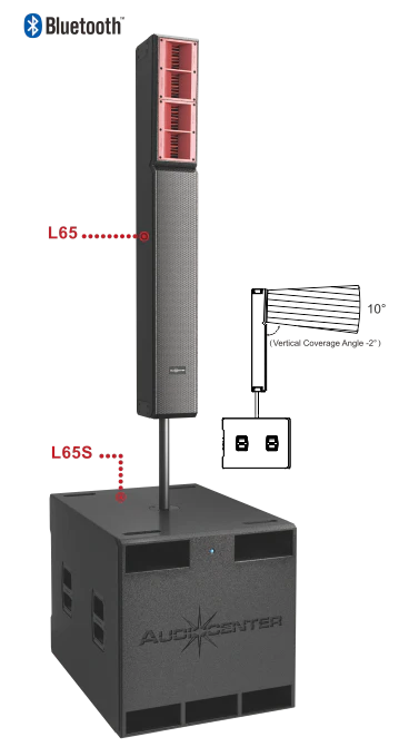 AUDIOCENTER L65+L65S MK2 Active Column Speaker with 18" Subwoofer (PAIR) image 1
