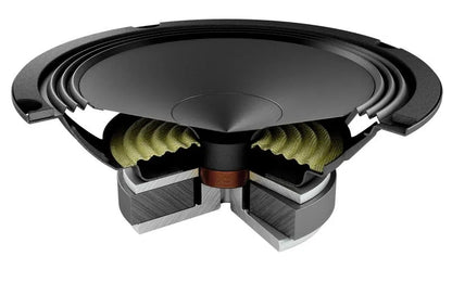 AUDISON AP65 Woofer | 210 W Peak Power | 165 mm | 4 ohm