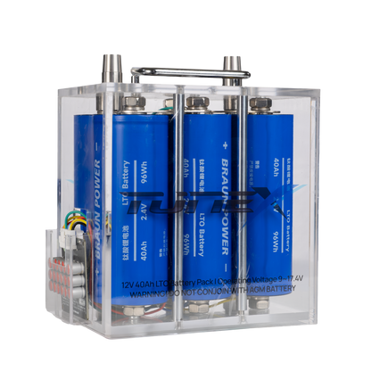 Tunex Single Bank Lithium Pack 40AH  Cells LTO image 0