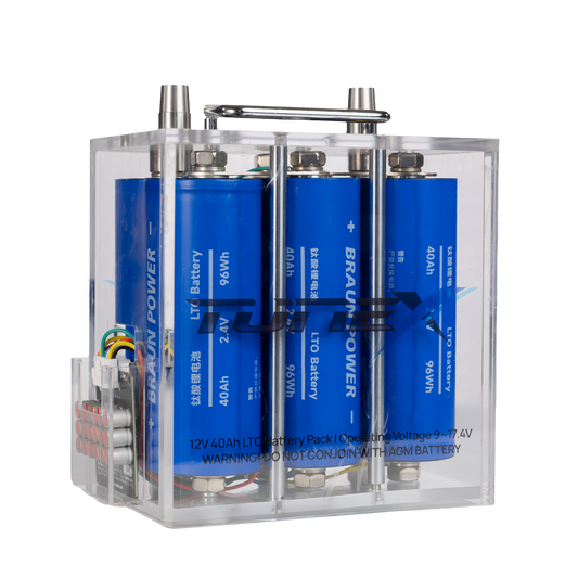 Tunex Single Bank Lithium Pack 40AH  Cells LTO image 0
