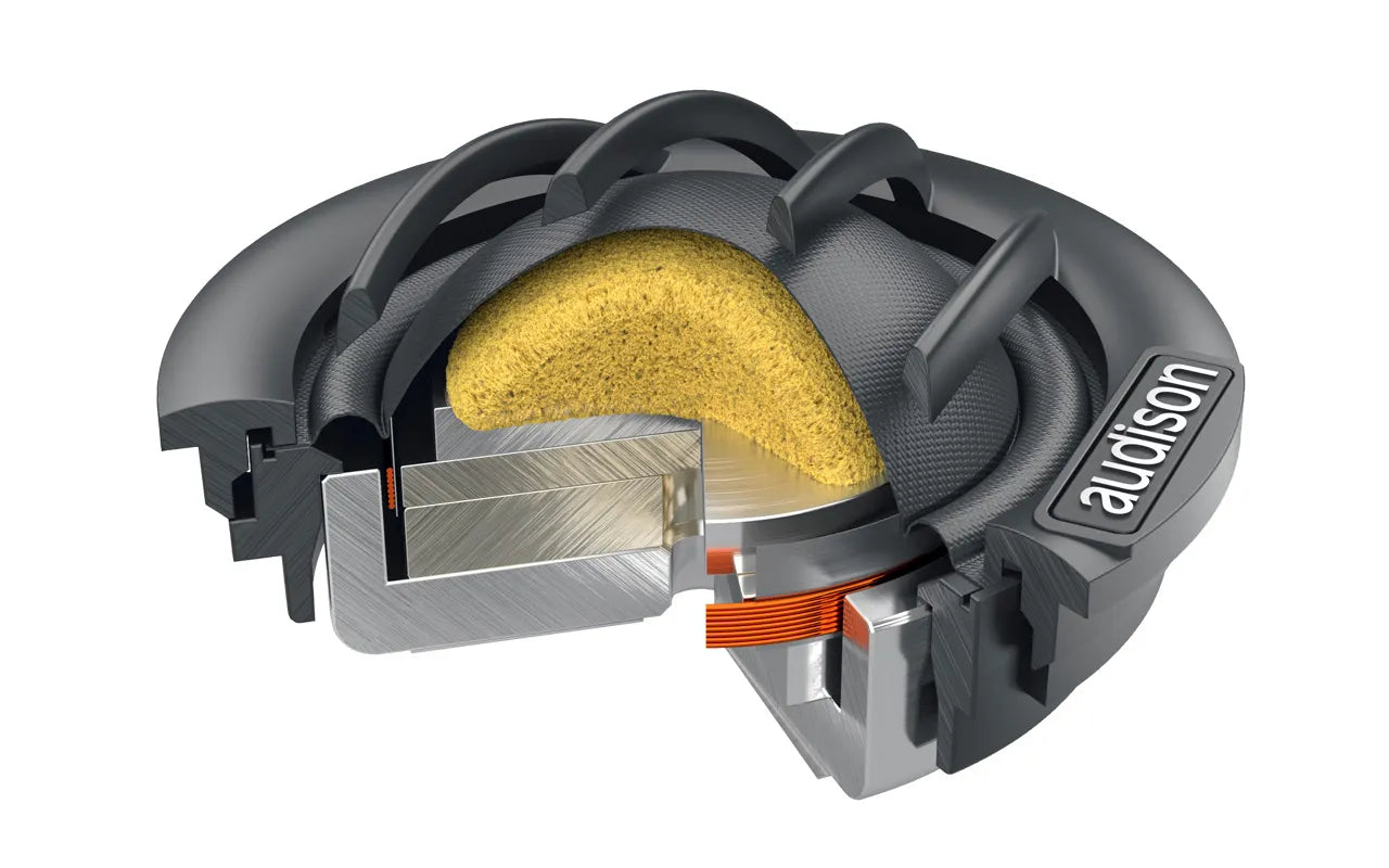 AUDISON APK165P 6.5 Component Set High Power