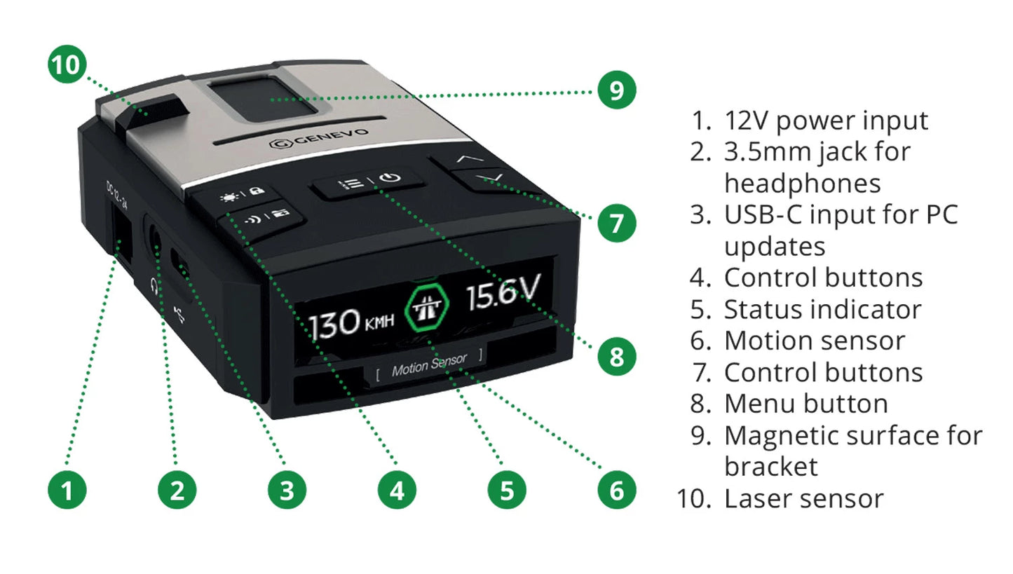 Genevo MAX NZ Radar Detector
