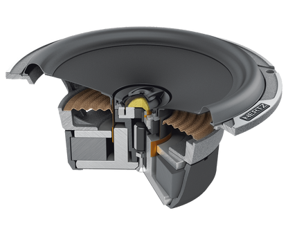 HERTZ Mille MPX1653 Coaxial Speakers 6.5