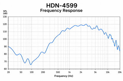 Tunex Pro ULTRA LOUD Compression Mid Driver HDN-4599